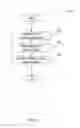 Fig. 02 - Virtual topological queries