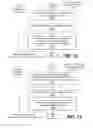 Fig. 09 - Federated implicit search