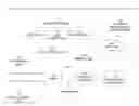 Fig. 02 - Extensible system and method for information extraction in a data processing system
