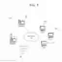 Fig. 02 - Managing Drill-Through Parameter Mappings