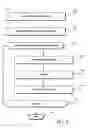 Fig. 09 - Schema contracts for data integration