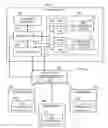 Fig. 01 - Methods and apparatus to enhance queries in an affinity domain