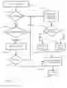 Fig. 02 - Metadata cache management