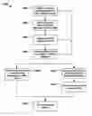 Fig. 01 - System and method for online handwriting recognition in web queries