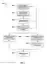 Fig. 08 - System and method for online handwriting recognition in web queries
