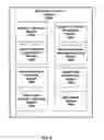 Fig. 09 - System and method for online handwriting recognition in web queries