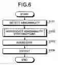 Fig. 07 - Search device, search method, and search program