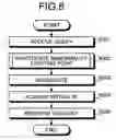 Fig. 09 - Search device, search method, and search program