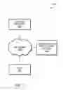 Fig. 02 - Systems and methods for permissions-based profile repository service