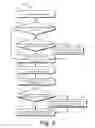 Fig. 04 - TAXONOMIC CLASSIFICATION OF METAGENOMIC SEQUENCES