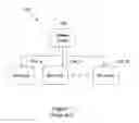 Fig. 02 - Apparatus and method for expanding a shared-nothing system