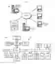 Fig. 02 - DETECTING COUNTERFEIT DEVICES