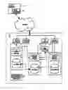 Fig. 01 - Automated report service tracking system and method