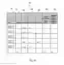 Fig. 08 - Automated report service tracking system and method