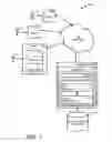 Fig. 02 - Methods and systems for the display and navigation of a social network