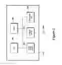 Fig. 03 - Apparatus for routing requests
