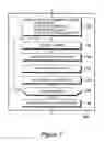 Fig. 08 - Apparatus for routing requests