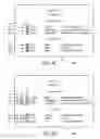 Fig. 06 - System and method for visual representation of spam probability