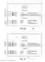 Fig. 07 - System and method for visual representation of spam probability