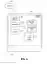 Fig. 07 - Generating customized build options for cloud deployment matching usage profile against cloud infrastructure options