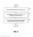 Fig. 08 - Generating customized build options for cloud deployment matching usage profile against cloud infrastructure options