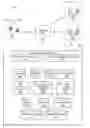 Fig. 01 - Presenting content packages based on audience retargeting