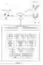 Fig. 02 - Presenting content packages based on audience retargeting