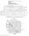 Fig. 03 - Multi-tier message correlation