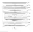 Fig. 04 - Multi-tier message correlation