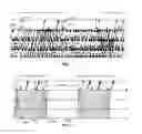 Fig. 06 - Multi-tier message correlation