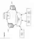 Fig. 02 - System and method for providing hybrid on demand services to a work unit