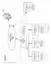Fig. 03 - System and method for providing hybrid on demand services to a work unit