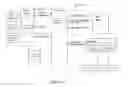 Fig. 02 - Event source management using a metadata-driven framework