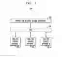 Fig. 02 - Ontology based resource provisioning and management for services