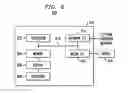 Fig. 09 - Ontology based resource provisioning and management for services