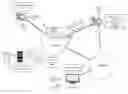 Fig. 01 - Streaming media delivery composite
