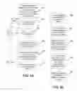 Fig. 07 - Methods to estimate existing cache contents for better query optimization