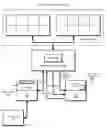 Fig. 01 - Recovery in shared memory environment