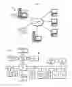 Fig. 02 - Recovery in shared memory environment