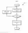 Fig. 07 - Recovery in shared memory environment