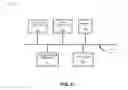 Fig. 04 - Low latency handoff to or from a long term evolution network