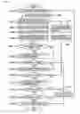 Fig. 07 - Data transfer device with confirmation of write completion and method of controlling the same
