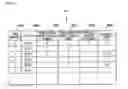 Fig. 14 - Data transfer device with confirmation of write completion and method of controlling the same