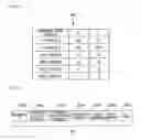 Fig. 16 - Data transfer device with confirmation of write completion and method of controlling the same