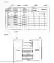 Fig. 17 - Data transfer device with confirmation of write completion and method of controlling the same