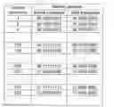 Fig. 01 - Adaptive address translation method for high bandwidth and low IR concurrently and memory controller using the same