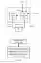 Fig. 07 - Processor and method providing instruction support for instructions that utilize multiple register windows