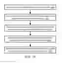 Fig. 09 - Processor and method providing instruction support for instructions that utilize multiple register windows