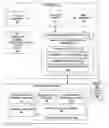 Fig. 01 - Transactional memory system supporting unbroken suspended execution