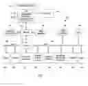 Fig. 02 - Transactional memory system supporting unbroken suspended execution